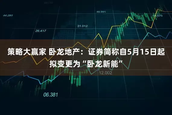 策略大赢家 卧龙地产：证券简称自5月15日起拟变更为“卧龙新能”