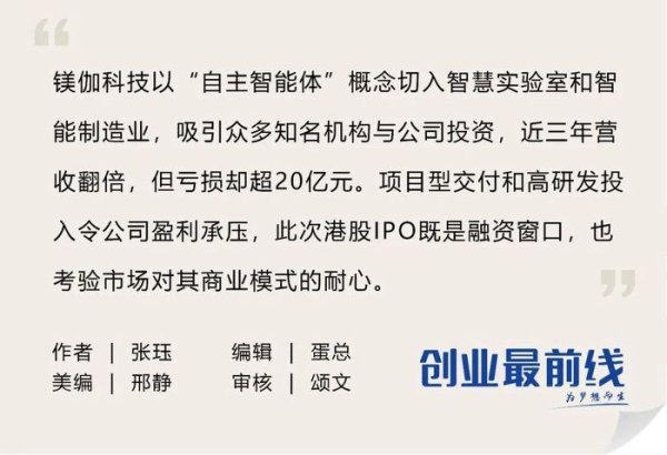 豪泰配资 IPO雷达｜105亿估值“独角兽”冲刺港股！镁伽科技收入高增长，难掩盈利困境