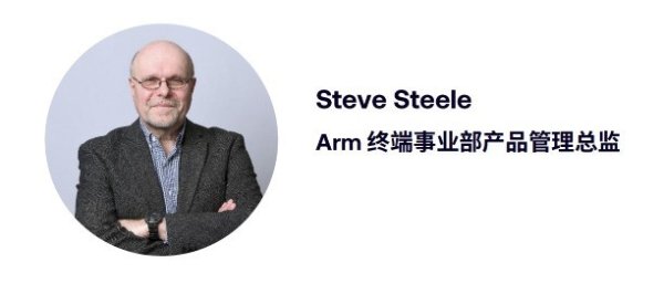 沪深优配 Arm推出神经技术及开放开发套件，助力移动端AI图形性能跃升！