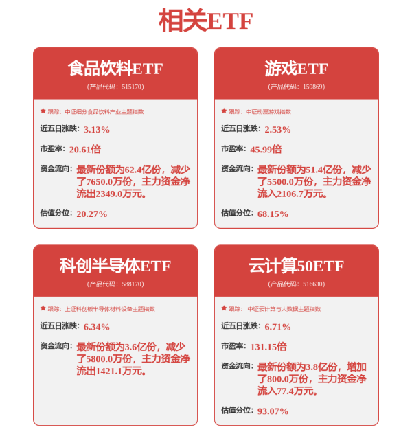富瑞众投 易明医药实际控制人变更；新疗法实现细菌与病毒协同抗癌